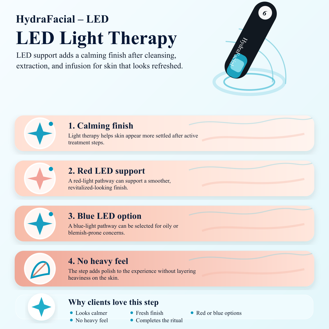 LED Light Therapy